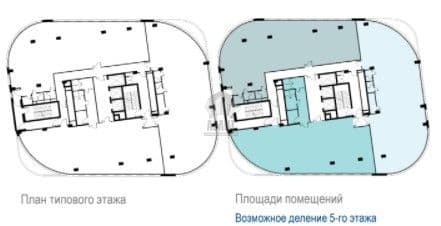 ПСН РТС Партизанская
